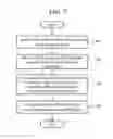 Fig. 06 - Information leakage prevention system and method