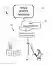 Fig. 01 - Behavior-based authentication