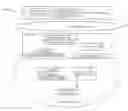 Fig. 01 - Network data obfuscation