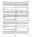 Fig. 08 - Network data obfuscation
