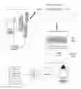 Fig. 01 - Malware beaconing detection methods