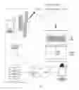 Fig. 02 - Malware beaconing detection methods