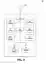 Fig. 04 - Trustworthy cloud-based smart space rating with distributed data collection