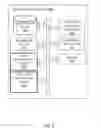 Fig. 13 - Systems for network risk assessment including processing of user access rights associated with a network of devices