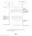 Fig. 03 - Systems and methods for utilizing client side authentication to select services available at a given port number