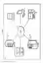 Fig. 02 - Optimizing data reduction, security and encryption requirements in a network environment