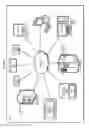 Fig. 04 - Optimizing data reduction, security and encryption requirements in a network environment