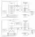 Fig. 01 - Query system and method to determine authentication capabilities