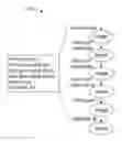 Fig. 01 - Security inspection of massive virtual hosts for immutable infrastructure and infrastructure as code