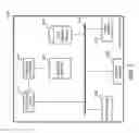 Fig. 03 - SECURITY RULES INCLUDING PATTERN MATCHING FOR IOT DEVICES