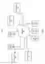 Fig. 04 - SECURITY RULES INCLUDING PATTERN MATCHING FOR IOT DEVICES