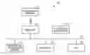 Fig. 01 - System to control output of images to multiple devices in a network