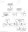 Fig. 02 - System to control output of images to multiple devices in a network