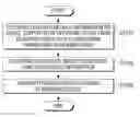 Fig. 01 - Transmission device and method for controlling same