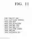 Fig. 15 - Transmitting apparatus, receiving apparatus, and control methods thereof