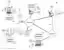 Fig. 01 - System and method for event content stream