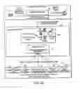 Fig. 05 - Sharing a streaming video