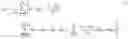 Fig. 02 - Estimation of losses in a video stream