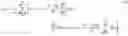Fig. 05 - Estimation of losses in a video stream