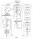 Fig. 04 - System and method for providing real-time data
