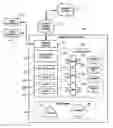 Fig. 01 - APPLICATION SERVER FOR DELIVERING APPLETS TO CLIENT COMPUTING DEVICES IN A DISTRIBUTED ENVIRONMENT