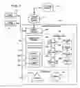 Fig. 02 - APPLICATION SERVER FOR DELIVERING APPLETS TO CLIENT COMPUTING DEVICES IN A DISTRIBUTED ENVIRONMENT