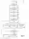 Fig. 06 - Email webclient notification queuing