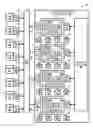 Fig. 01 - Self-expanding software defined computing cluster
