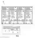 Fig. 03 - Self-expanding software defined computing cluster