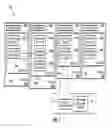 Fig. 04 - Self-expanding software defined computing cluster