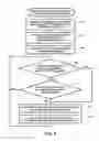 Fig. 06 - Self-expanding software defined computing cluster