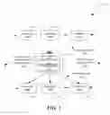 Fig. 04 - Load balancing in distributed computing systems