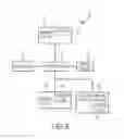 Fig. 07 - Mechanism for overlay virtual networking