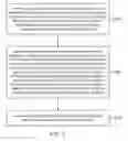 Fig. 07 - Low-power and low-latency device enumeration with cartesian addressing