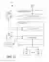Fig. 17 - System and method of implementing an object storage infrastructure for cloud-based services