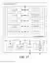 Fig. 22 - System and method of implementing an object storage infrastructure for cloud-based services