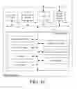 Fig. 24 - System and method of implementing an object storage infrastructure for cloud-based services