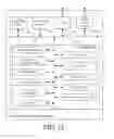 Fig. 26 - System and method of implementing an object storage infrastructure for cloud-based services