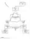 Fig. 02 - System and method of dynamic establishment of virtual private networks using border gateway protocol ethernet virtual private networks technology