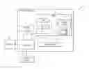 Fig. 01 - Software-defined networking proxy gateway