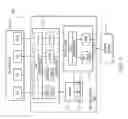 Fig. 06 - Software-defined networking proxy gateway