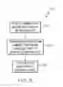 Fig. 09 - Software-defined networking proxy gateway