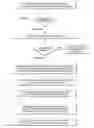 Fig. 01 - SYSTEM AND METHOD OF SOCIAL NETWORKING