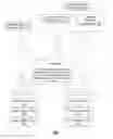 Fig. 01 - Social media and location-based informed entertainment recommendations