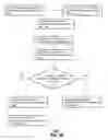 Fig. 06 - Social media and location-based informed entertainment recommendations