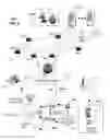 Fig. 08 - Social media and location-based informed entertainment recommendations