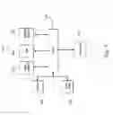 Fig. 10 - Systems and methods of determining a geographic location based conversion