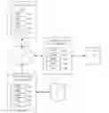 Fig. 01 - Method for continuous, frame-specific click-stream recording