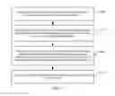 Fig. 02 - Information pushing method and apparatus