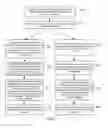 Fig. 03 - Information pushing method and apparatus
